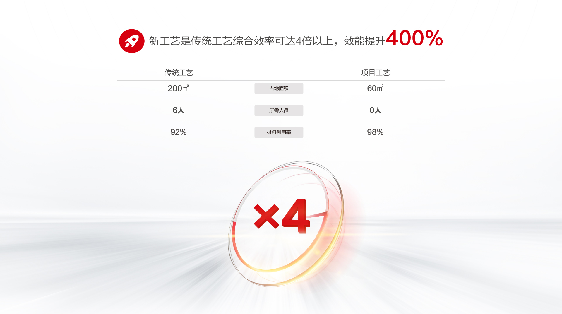 自動(dòng)化長(zhǎng)圖_02