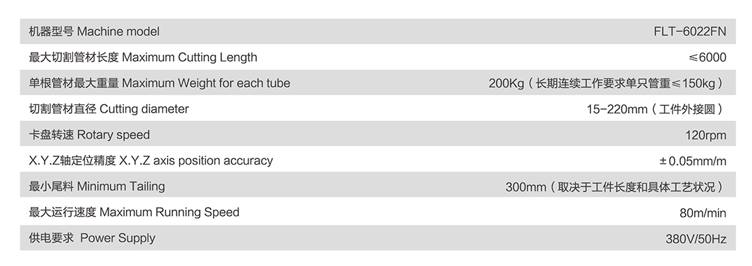 產(chǎn)品13 6022FN-02