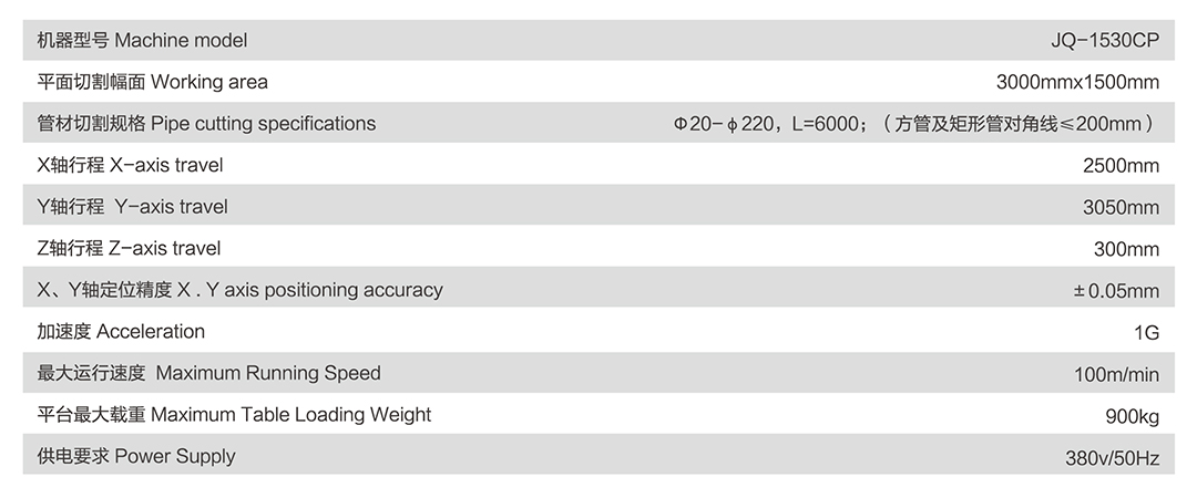 產(chǎn)品18 1530C 1530CP -02