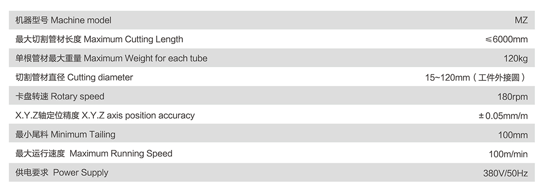 產(chǎn)品10 MZ-02