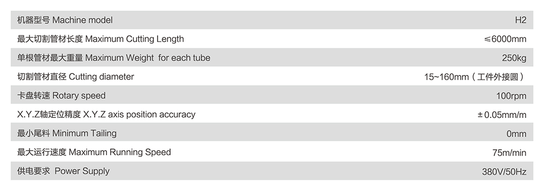產(chǎn)品05 H2-02