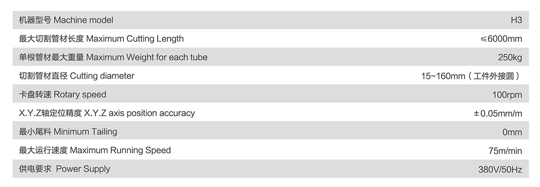 產(chǎn)品06 H3-01