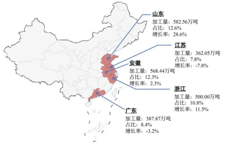 723F7FF5-3893-48CC-ACC7-1788F924E713