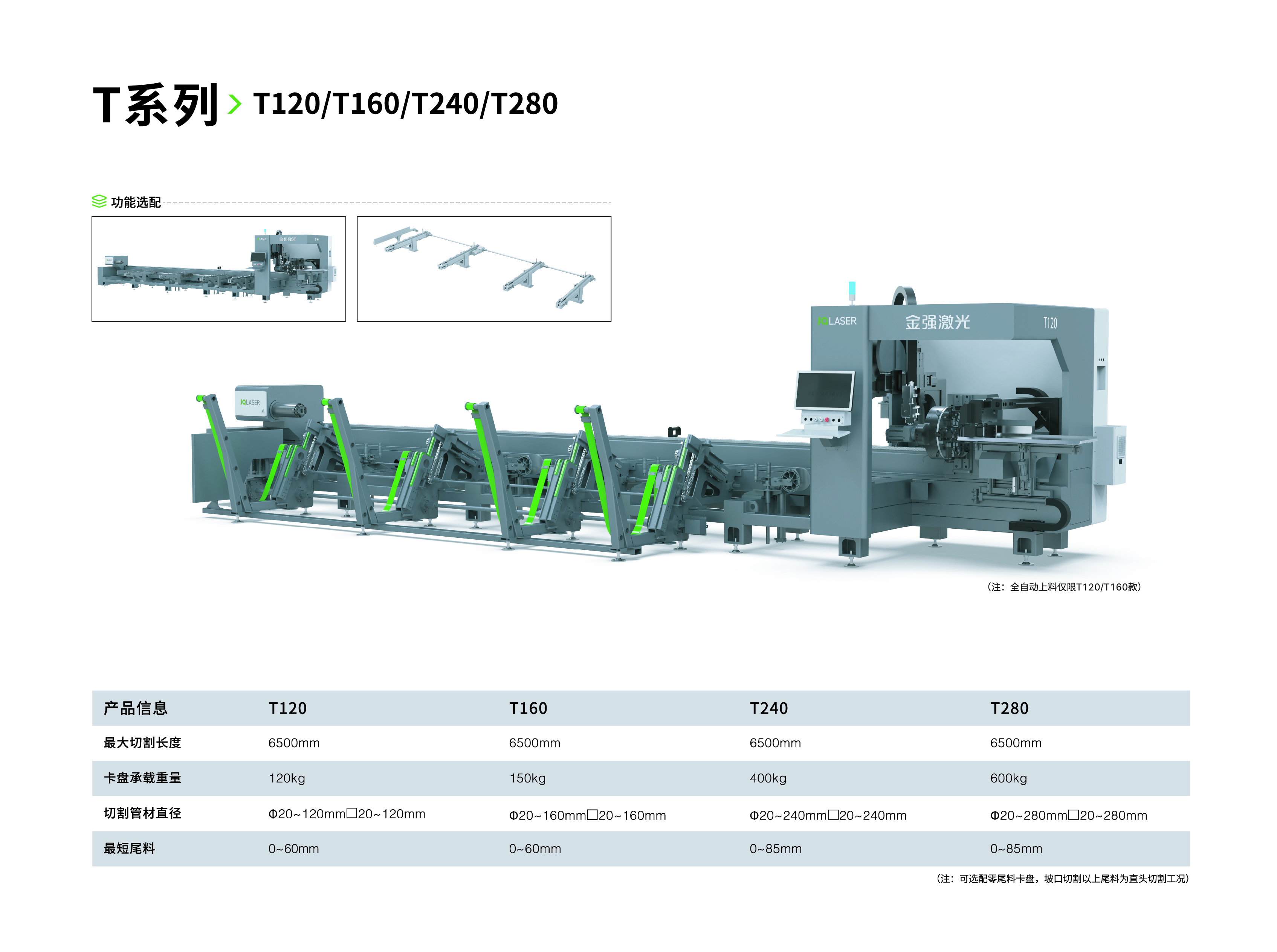 T120